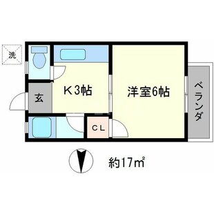 中野区新井5丁目