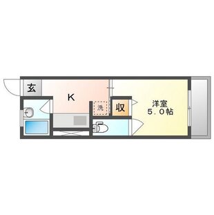 中野区新井5丁目