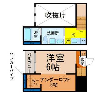 中野区新井5丁目