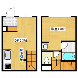 中野区新井5丁目