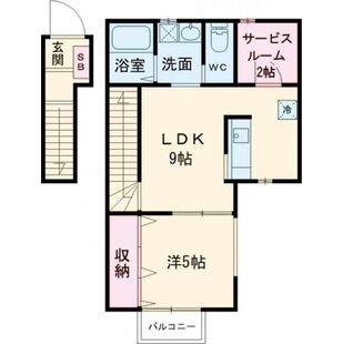 中野区新井5丁目