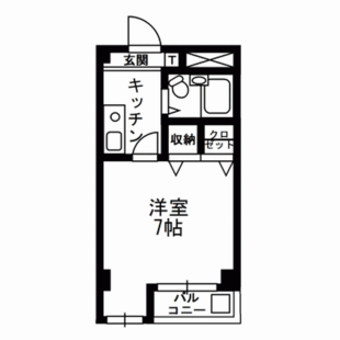 中野区新井5丁目