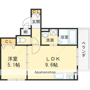 中野区新井5丁目