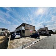 物件名が入ります