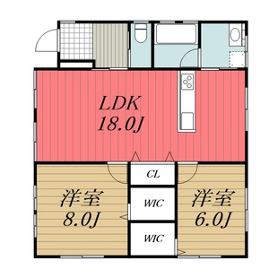 中野区新井5丁目