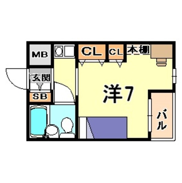 物件画像