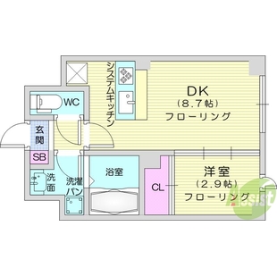 中野区新井5丁目