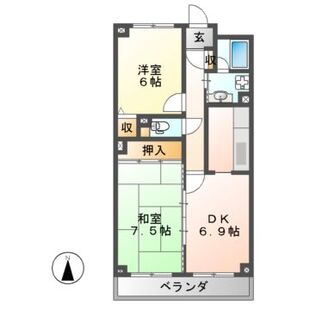 中野区新井5丁目