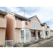 物件名が入ります