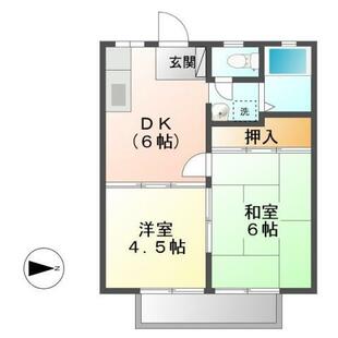 中野区新井5丁目