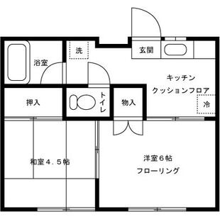 中野区新井5丁目