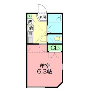 中野区新井5丁目