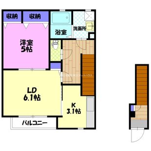 中野区新井5丁目