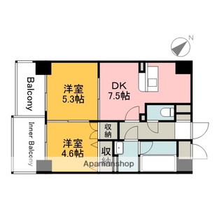 中野区新井5丁目