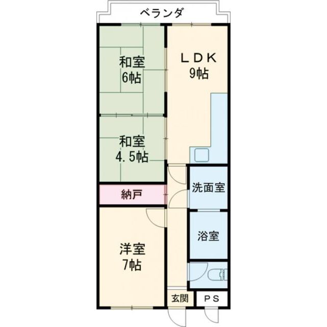 物件名