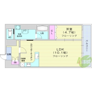 中野区新井5丁目