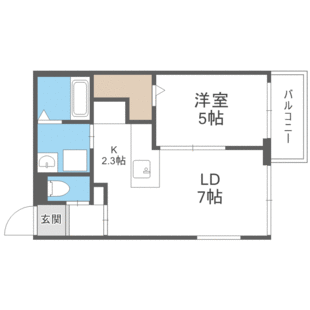 中野区新井5丁目