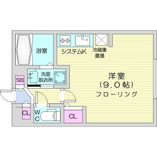 中野区新井5丁目