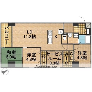 中野区新井5丁目