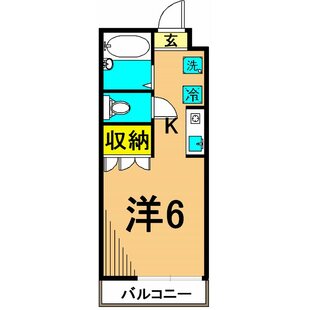 中野区新井5丁目