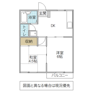 中野区新井5丁目