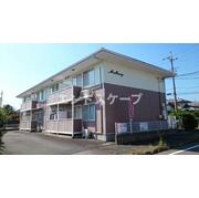 物件名が入ります