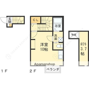 中野区新井5丁目