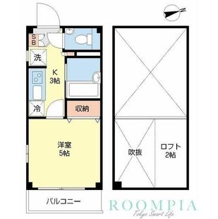 中野区新井5丁目