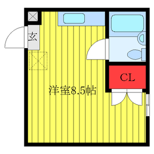 中野区新井5丁目