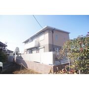 物件名が入ります