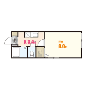 中野区新井5丁目