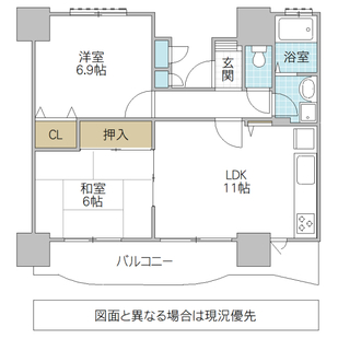 中野区新井5丁目