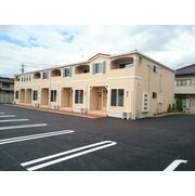 物件名が入ります