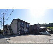 物件名が入ります