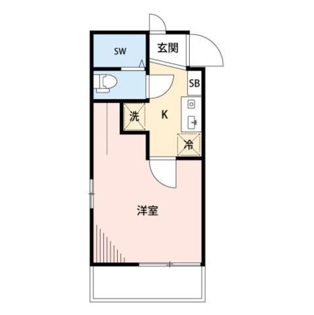 物件名