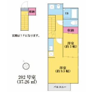 中野区新井5丁目