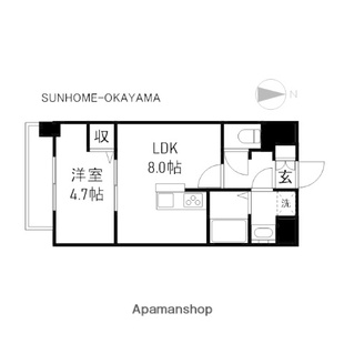 中野区新井5丁目