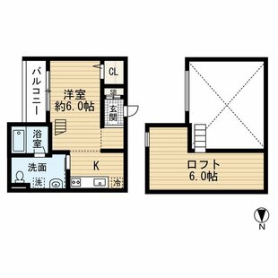 中野区新井5丁目