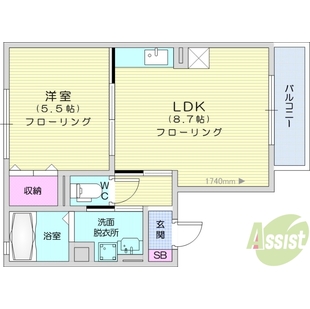 中野区新井5丁目