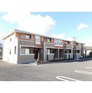 物件名が入ります