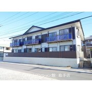 物件名が入ります