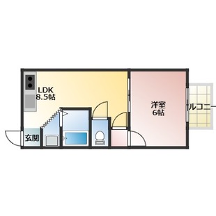 中野区新井5丁目