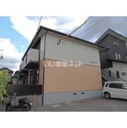 物件名が入ります