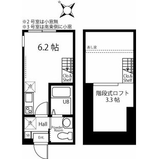 中野区新井5丁目