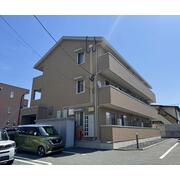 物件名が入ります