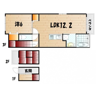 中野区新井5丁目