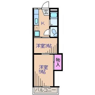 中野区新井5丁目