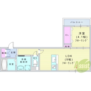 中野区新井5丁目