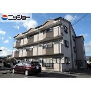 物件名が入ります
