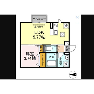 中野区新井5丁目